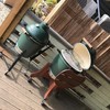 BGE